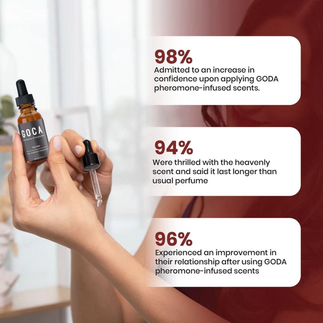 Perfume and colognes